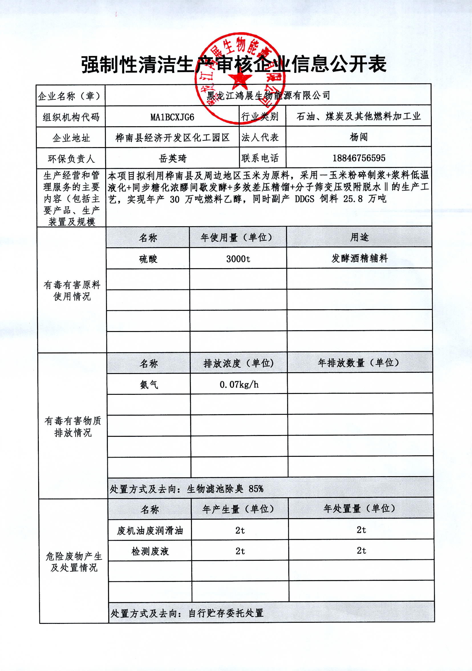 强制性清洁生产审核企业信息公开表.jpg