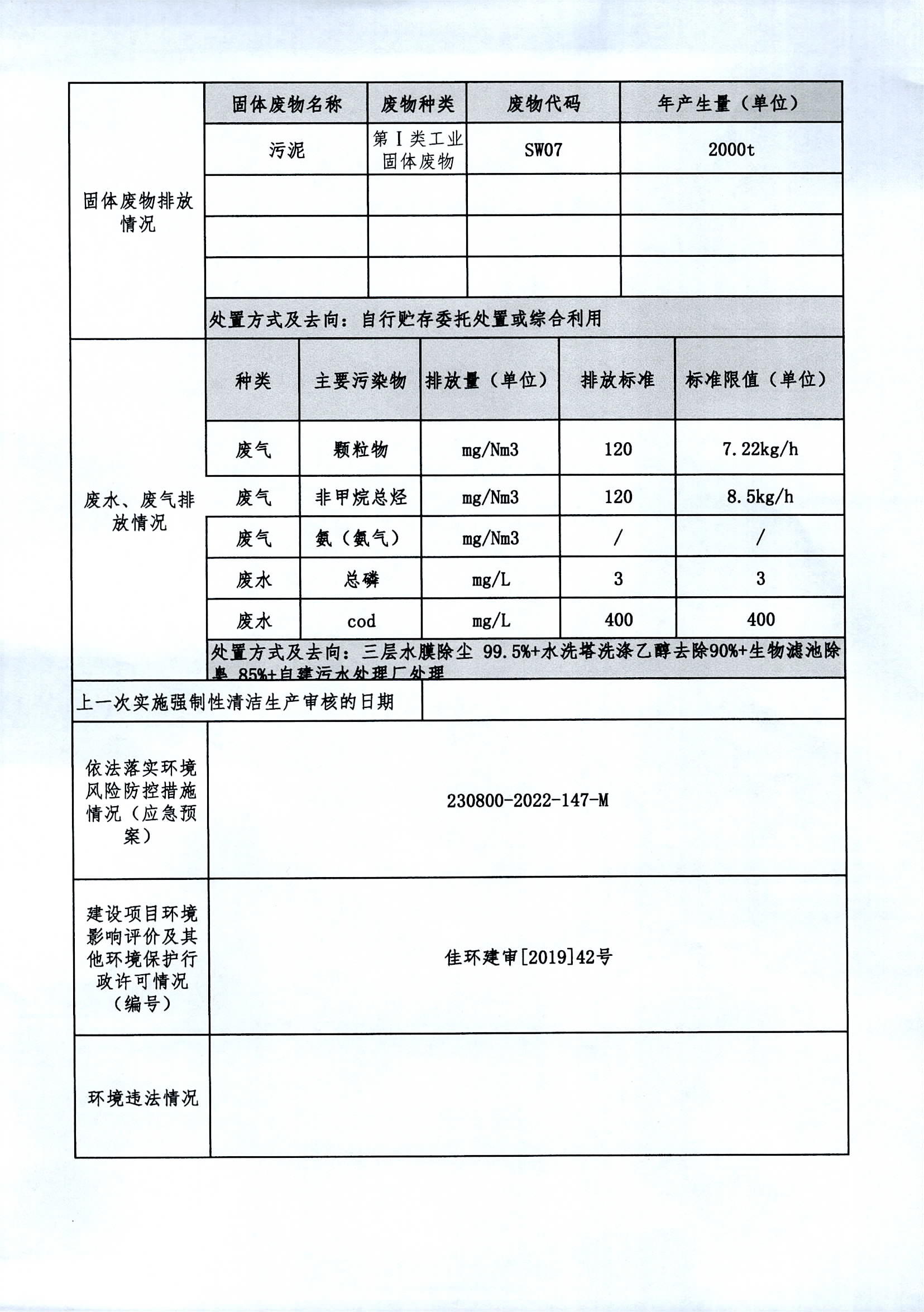 强制性清洁生产审核企业信息公开表(2).jpg