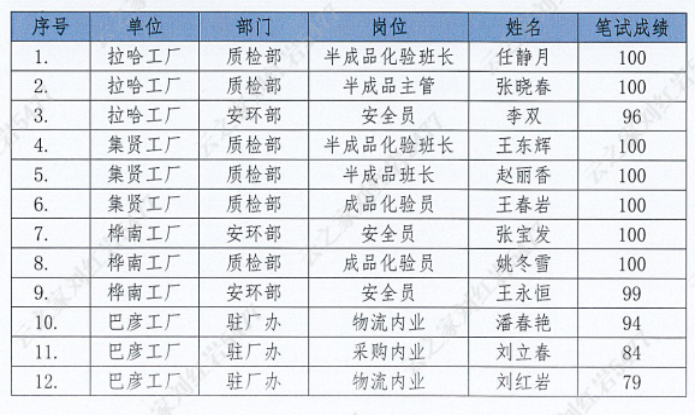 1743991198349658.png image.png